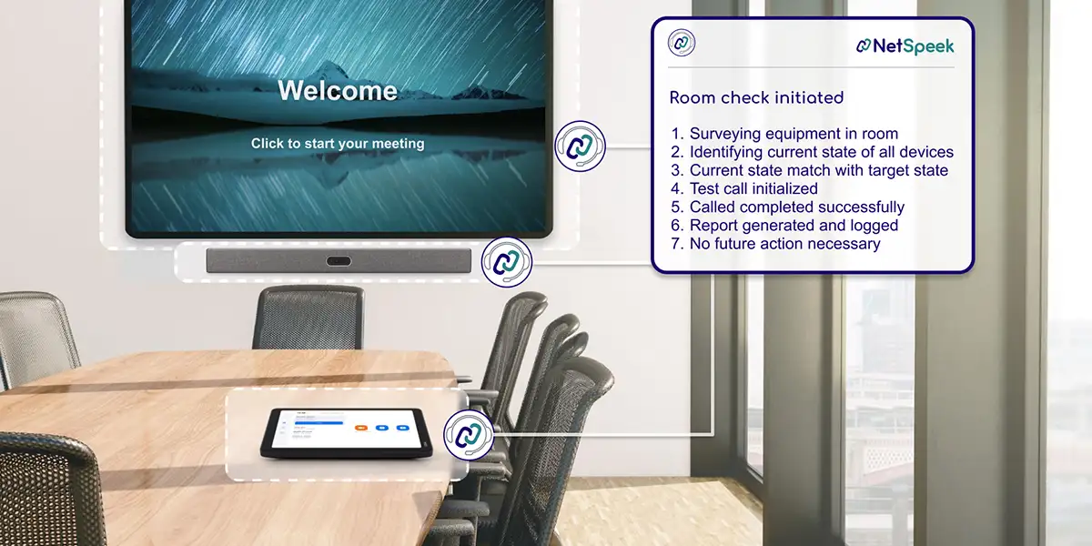 NetSpeek Adds AI Troubleshooting to Lena Platform for AV and UC Environments