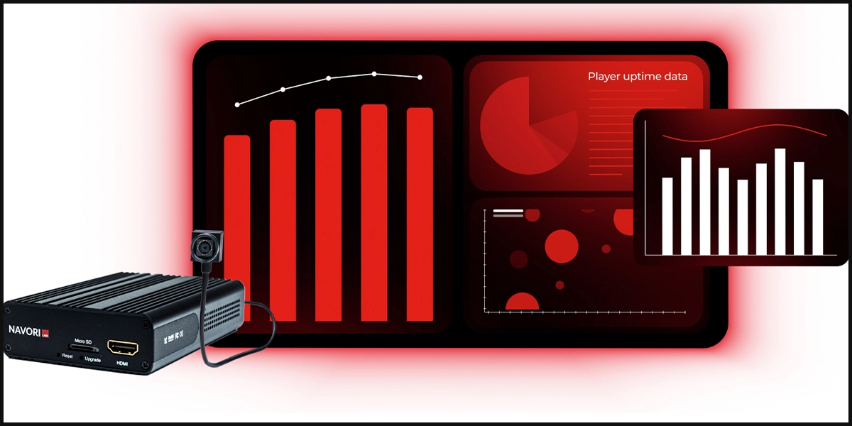Navori Labs Unveils Composable Digital Signage Platform Ahead of InfoComm 2026
